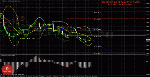 forex-trade-18022014-3.gif