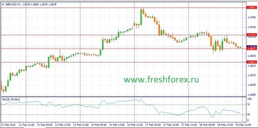 forex-fundamental-analysis-19022014-2.jpg