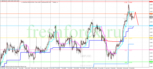 forex-trading-19022014-2.png
