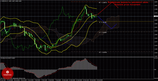 forex-trade-19022014-2.gif