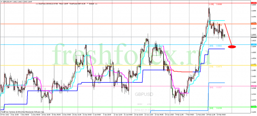 forex-trading-21022014-2.png