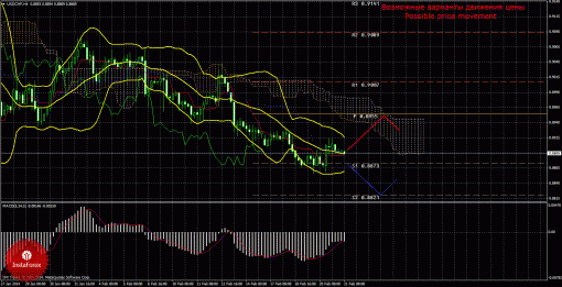 forex-trade-21022014-3.gif