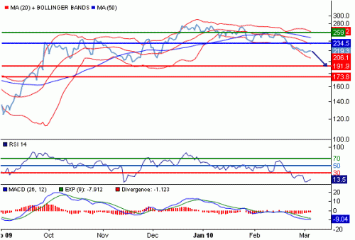 ZS1INR100304.GIF