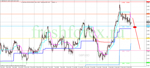 forex-trading-24022014-2.png