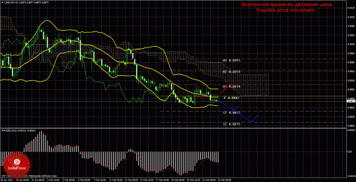 forex-trade-24022014-3.gif