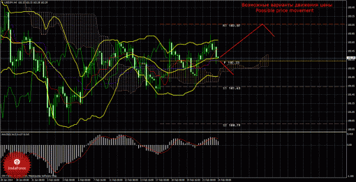 forex-trade-24022014-4.gif