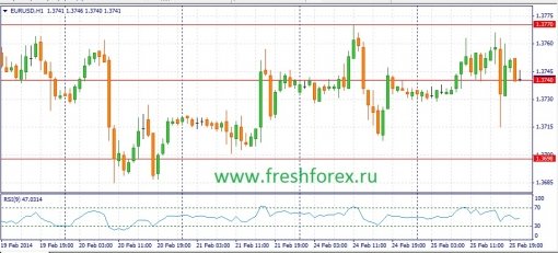 forex-fundamental-analysis-26022014-1.jpg
