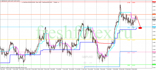 forex-trading-26022014-2.png
