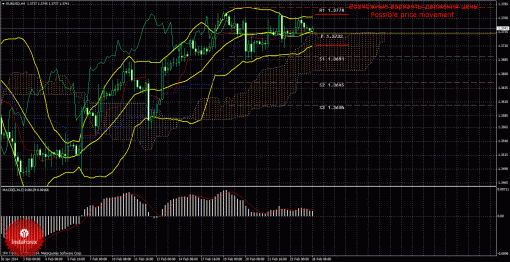 forex-trade-26022014-1.gif
