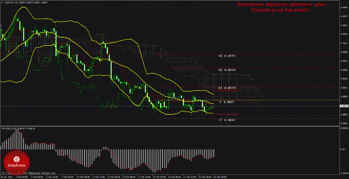forex-trade-26022014-3.gif