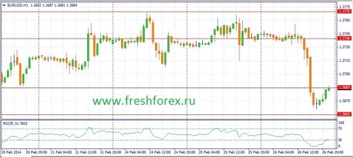 forex-fundamental-analysis-27022014-1.jpg