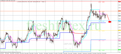 forex-trading-27022014-2.png