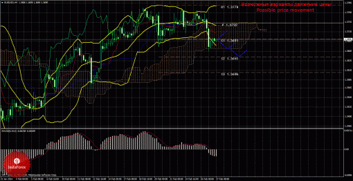 forex-trade-27022014-1.gif