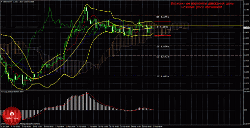 forex-trade-27022014-2.gif