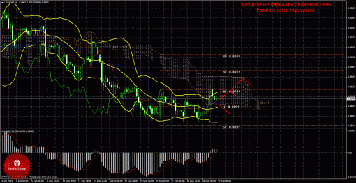 forex-trade-27022014-3.gif