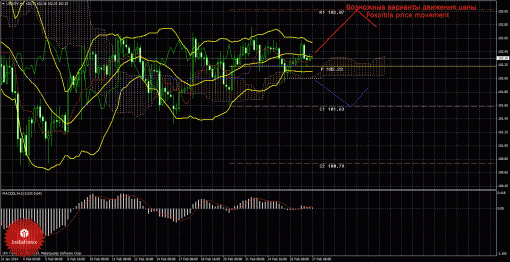 forex-trade-27022014-4.gif