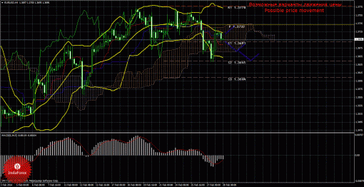 forex-trade-28022014-1.gif