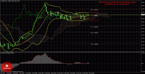 forex-trade-28022014-2.gif