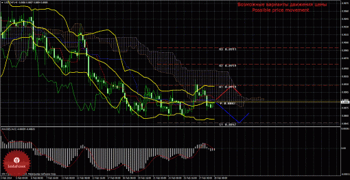 forex-trade-28022014-3.gif
