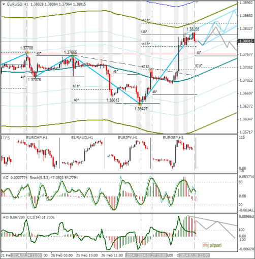 forex-02032014-1.png