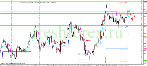 forex-trading-03032014-2.png
