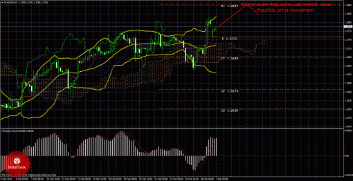 forex-trade-03032014-1.gif