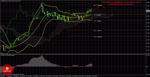 forex-trade-03032014-2.gif