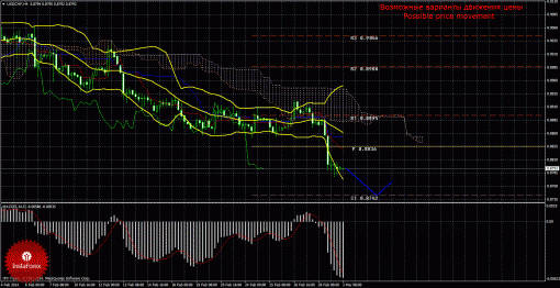 forex-trade-03032014-3.gif