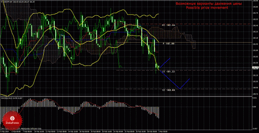 forex-trade-03032014-4.gif