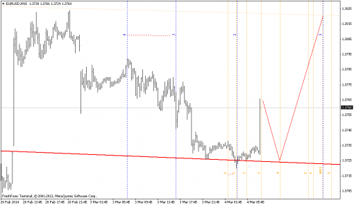 forex-gann-04032014-2.png