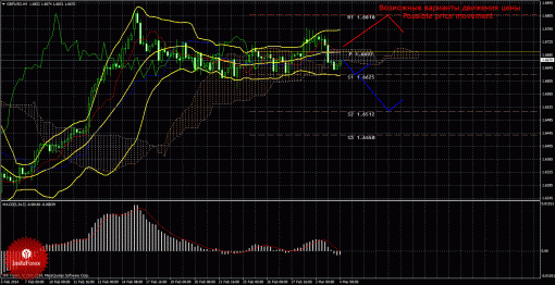 forex-trade-04032014-2.gif