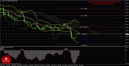 forex-trade-04032014-3.gif