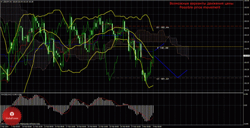 forex-trade-04032014-4.gif