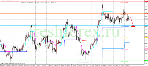 forex-trading-05032014-2.png
