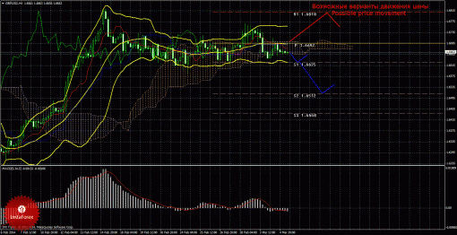 forex-trade-05032014-2.gif