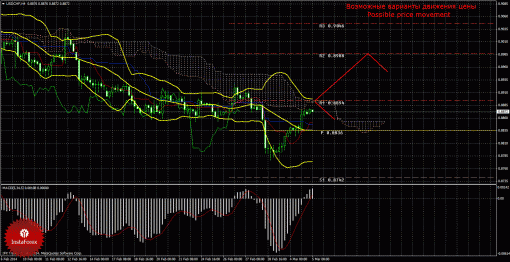 forex-trade-05032014-3.gif