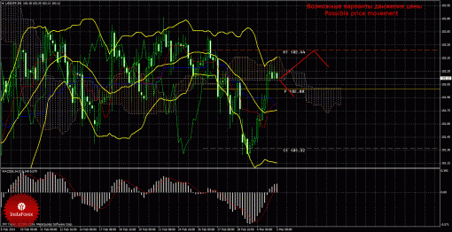 forex-trade-05032014-4.gif
