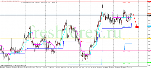 forex-trading-06032014-2.png