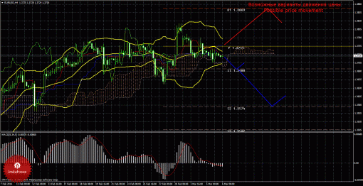 forex-trade-06032014-1.gif