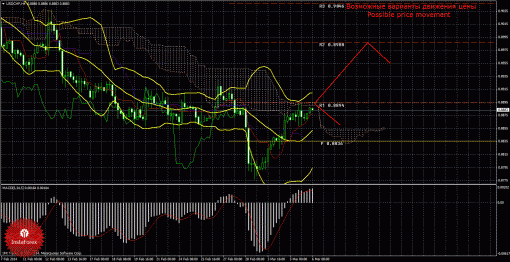 forex-trade-06032014-3.gif