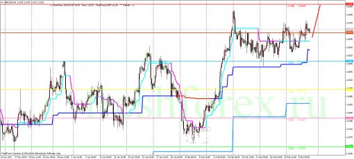 forex-trading-07032014-2.png