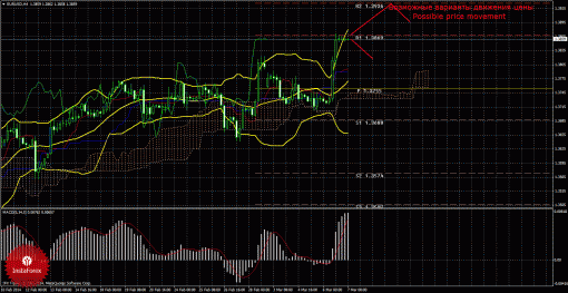forex-trade-07032014-1.gif