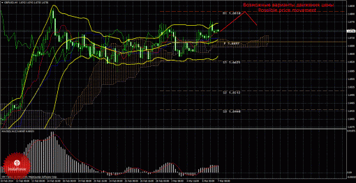 forex-trade-07032014-2.gif