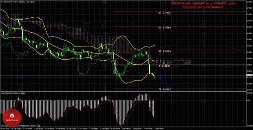 forex-trade-07032014-3.gif