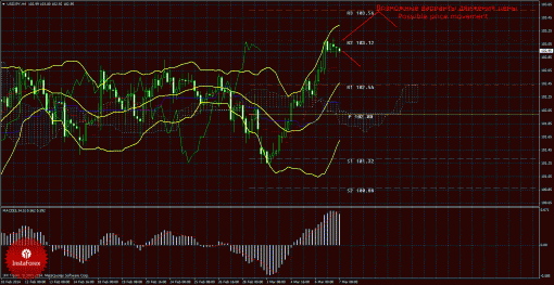 forex-trade-07032014-4.gif