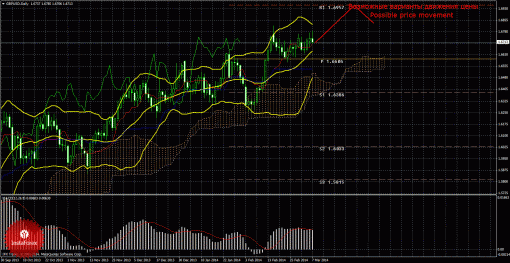 forex-trade-10032014-2.gif