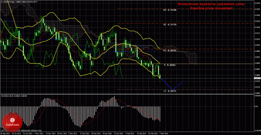forex-trade-10032014-3.gif