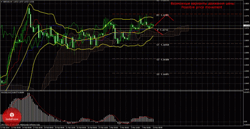 forex-trade-10-03-2014-2.gif