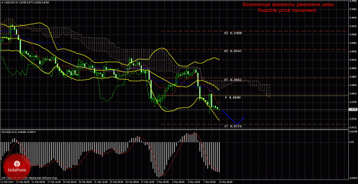 forex-trade-10-03-2014-3.gif