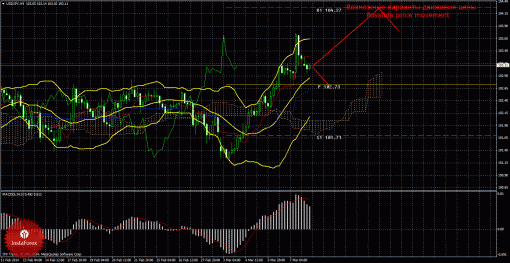 forex-trade-10-03-2014-4.gif